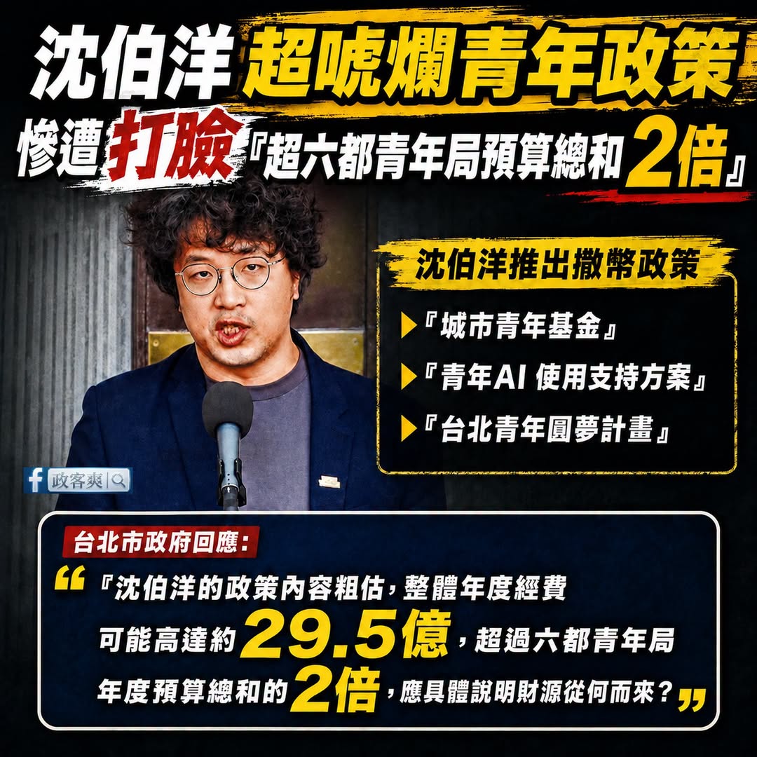 笑死沈伯洋推政見完全在瞎喊，連基本的預算有多少都算不清楚，乾脆喊「台北市民每人發一百萬」好了

沈伯洋推出來的青年撒幣政...