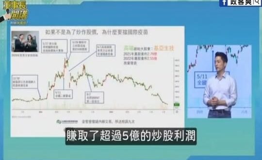 綠營不敢討論的是，誰利用高端炒股發大財？