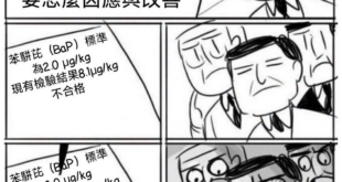 衛福部做出20%以下沒問題的專家會議
有三個是中聯的人
其中兩個目前被拘留