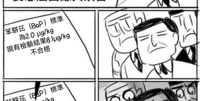 衛福部做出20%以下沒問題的專家會議
有三個是中聯的人
其中兩個目前被拘留