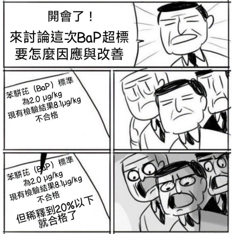 衛福部做出20%以下沒問題的專家會議
有三個是中聯的人
其中兩個目前被拘留

