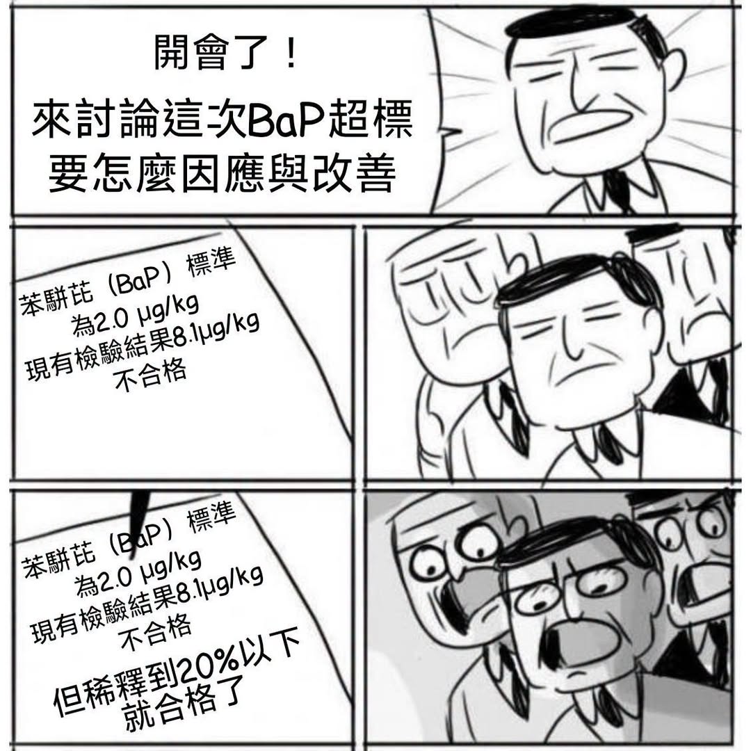 衛福部做出20%以下沒問題的專家會議
有三個是中聯的人
其中兩個目前被拘留