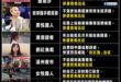 請問當這些無辜的路人、藝人、網紅、遊客、店家，莫名其妙被青鳥出征的時候，民進黨跟青鳥有出來替他們討公道嗎？

有人只是自...