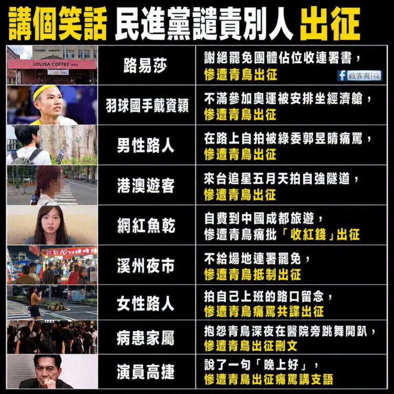 請問當這些無辜的路人、藝人、網紅、遊客、店家，莫名其妙被青鳥出征的時候，民進黨跟青鳥有出來替他們討公道嗎？

有人只是自...