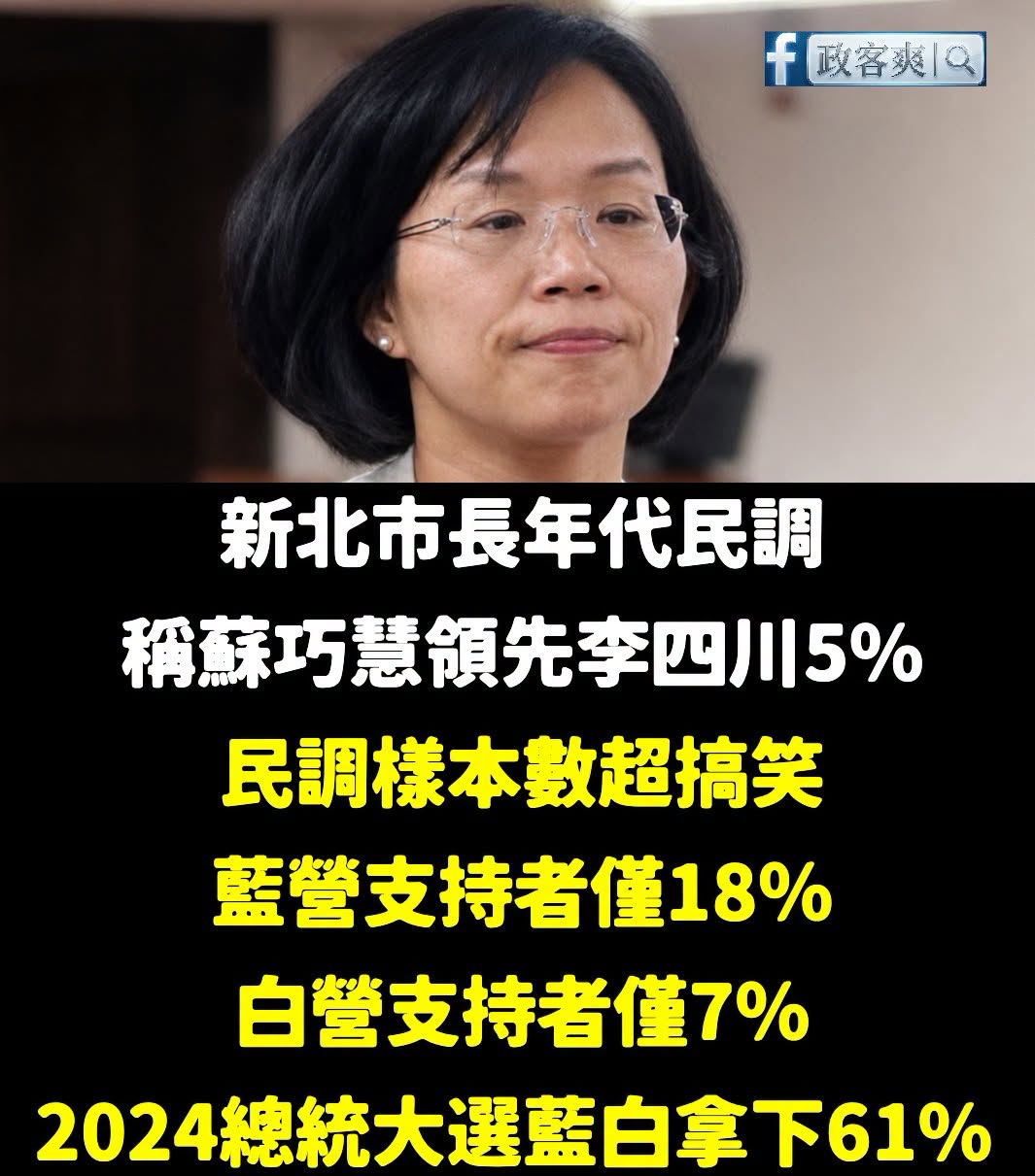 這種超唬爛新北民調，是騙幼兒園小朋友嗎？樣本數人數還對不起來，是來自靈界的民調嗎？

最新蘇巧慧領先李四川民調，藍營支持...