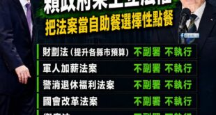 韓國瑜、傅崐萁都辛苦了！重點是「賴政府架空立法權」

韓國瑜院長代表的是議事調和，傅崐萁總召代表的是國會多數的法案推進與...