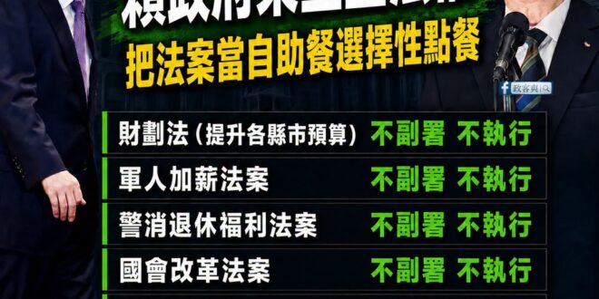 韓國瑜、傅崐萁都辛苦了！重點是「賴政府架空立法權」

韓國瑜院長代表的是議事調和，傅崐萁總召代表的是國會多數的法案推進與…