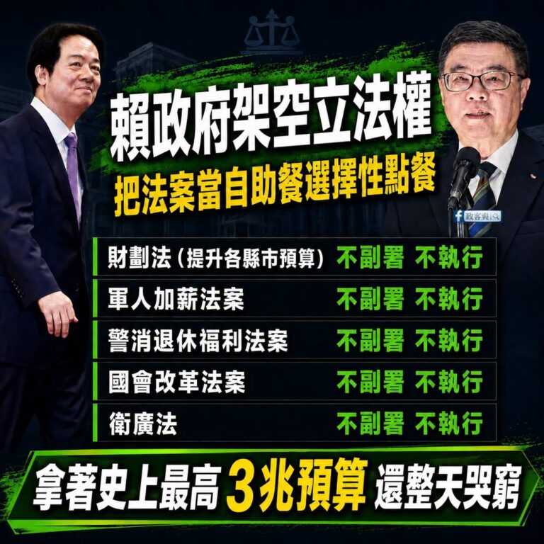 韓國瑜、傅崐萁都辛苦了！重點是「賴政府架空立法權」

韓國瑜院長代表的是議事調和，傅崐萁總召代表的是國會多數的法案推進與...