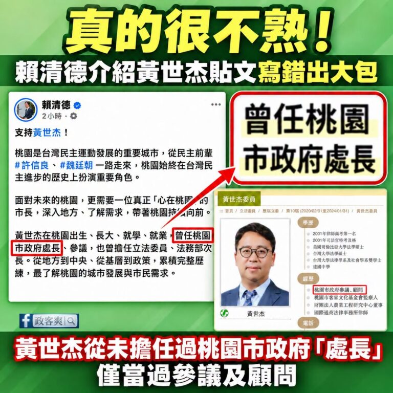 悲報！賴清德貼文出大包，寫錯民進黨桃園市長候選人黃世杰的履歷，直接虛構黃世杰當過桃園市府處長

是這樣啦，今天賴清德幫忙...