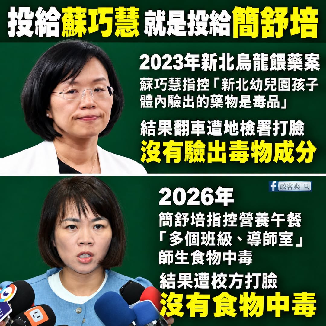 投給蘇巧慧就是投給簡舒培
兩個人都造謠成性，至今拒不道歉

2023年蘇巧慧在臉書寫下「新北幼兒園孩子體內驗出的藥物是毒...