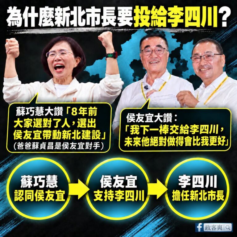 支持李四川的理由很簡單，因為蘇巧慧認同的市長侯友宜，覺得李四川會做得比他自己好

既然蘇巧慧覺得選侯友宜都比選他爸好，那...
