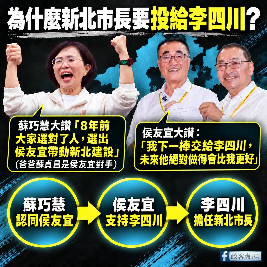 支持李四川的理由很簡單，因為蘇巧慧認同的市長侯友宜，覺得李四川會做得比他自己好

既然蘇巧慧覺得選侯友宜都比選他爸好，那...