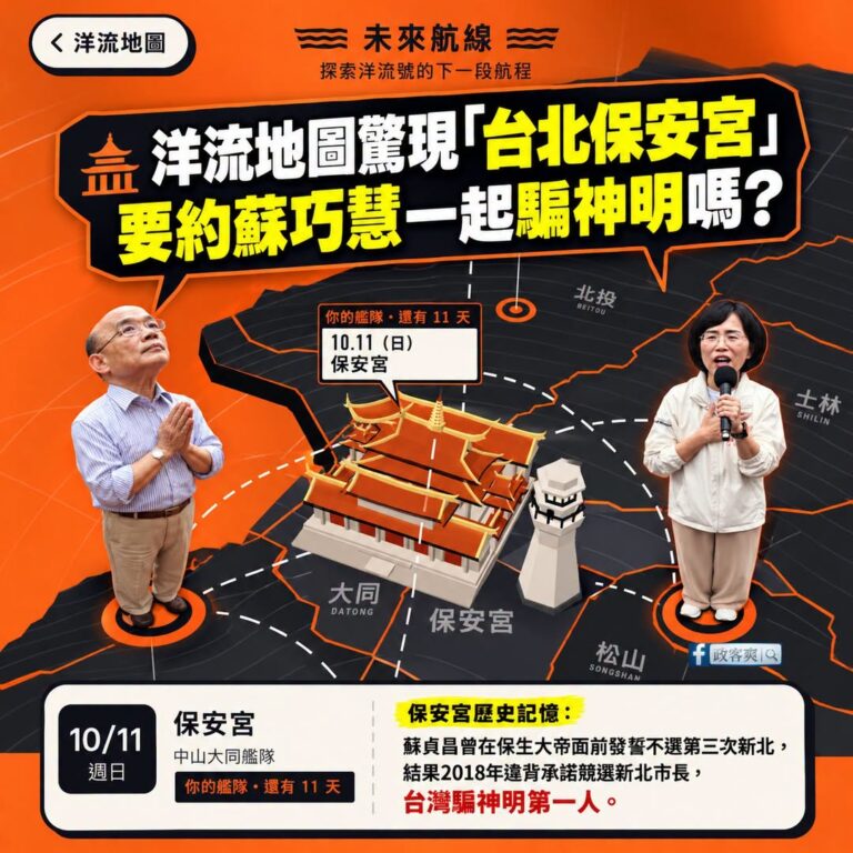 洋流地圖出現台北保安宮，沈伯洋要約蘇巧慧一起去騙神明嗎？

建議沈伯洋一定要約蘇巧慧跟蘇貞昌一起去，「三人成唬」一定能再...
