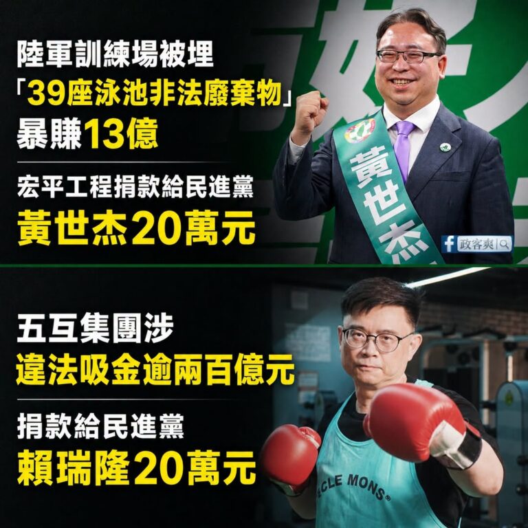 真巧，這些違法吸金、賺暴利的集團，都曾捐給民進黨現在要選桃園、高雄的黃世杰跟賴瑞隆

陸軍訓練場遭埋入相當於39座泳池的...