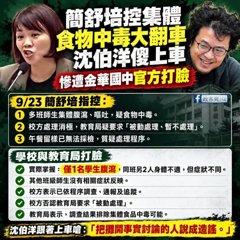 簡舒培造謠學校集體食物中毒結果大翻車，慘遭學校打臉「只有1人腹瀉」，沈伯洋還上車護航

簡舒培爆料金華國中多班師生腹瀉、...