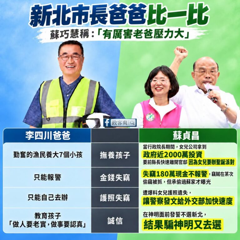 蘇巧慧表示：「有厲害老爸壓力大」

李四川回應：「我爸爸是捕魚的，靠著兩隻手，養大我們全家七個兄弟姊妹，我們是一個普通的...