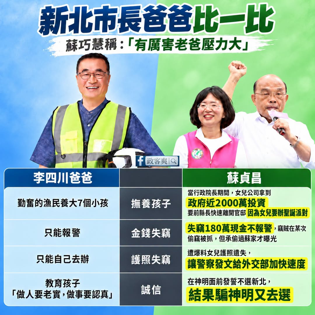 蘇巧慧表示：「有厲害老爸壓力大」

李四川回應：「我爸爸是捕魚的，靠著兩隻手，養大我們全家七個兄弟姊妹，我們是一個普通的...