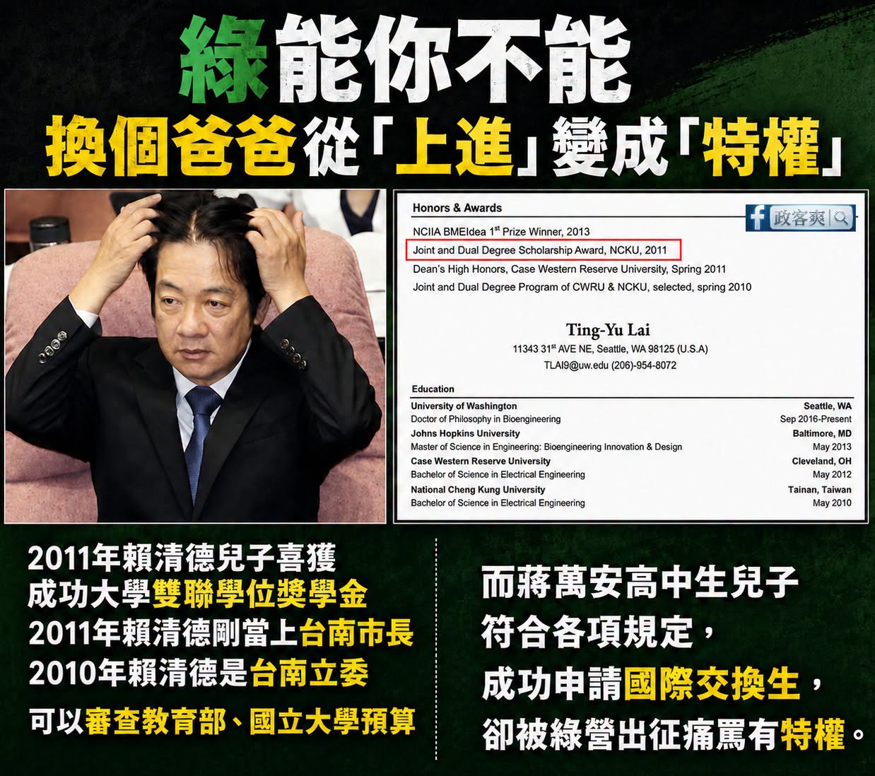 賴清德兒子申請獎學金叫做「上進」，蔣萬安未成年兒子申請國際交換生一年叫做「特權」

先說結論：無論是哪個政治人物的子女，...