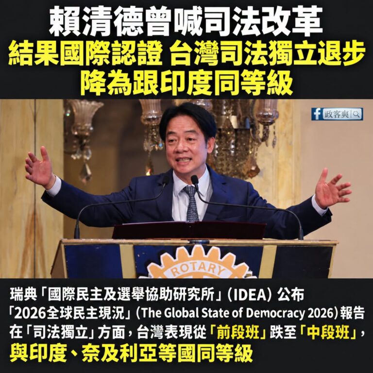 難怪吳思瑤要喊「印度移工Can help！」，台灣司法獨立已經跟印度同等級了！

想必這樣印度人來台工作，就可以無縫接軌...