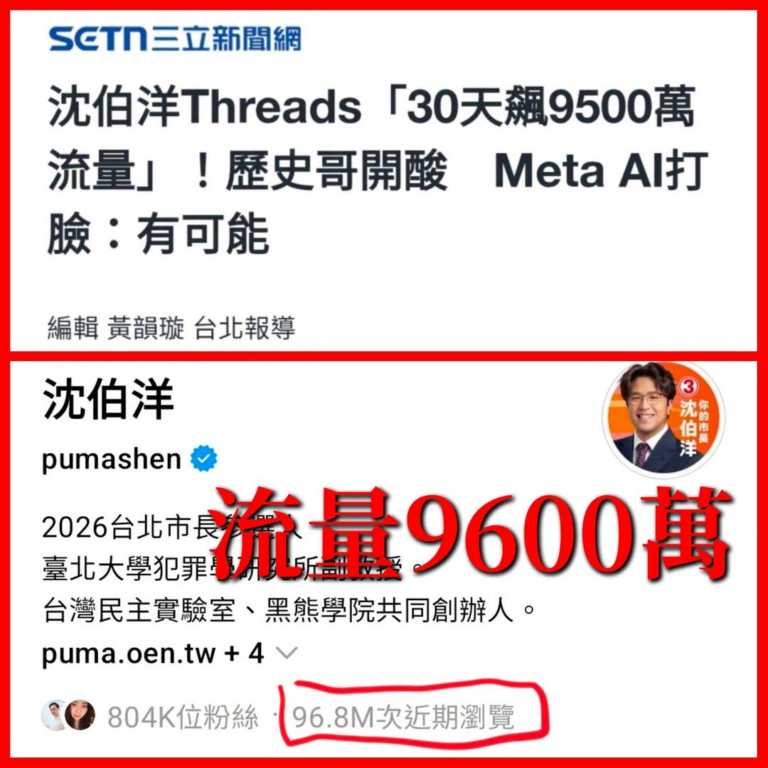 【世界級的洋流】

我們昨天踢爆沈伯洋Threads(脆)流量9500萬堪稱「世界第一」，結果今天馬上被三立攻擊，說真的...