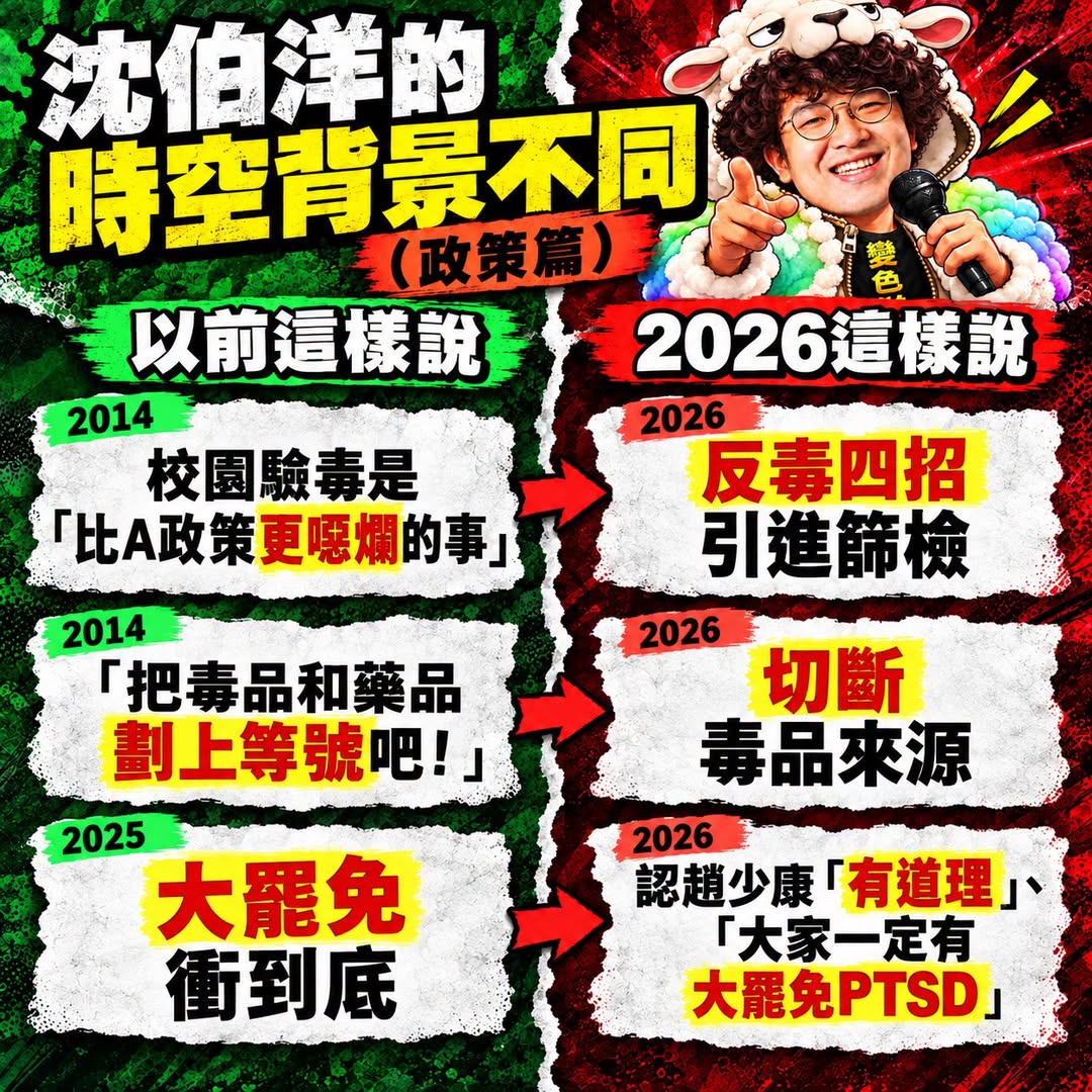 其實沈伯洋最令人不能苟同的問題就是硬凹！

只要為過去立場道歉修正
問題其實可以很簡單的...