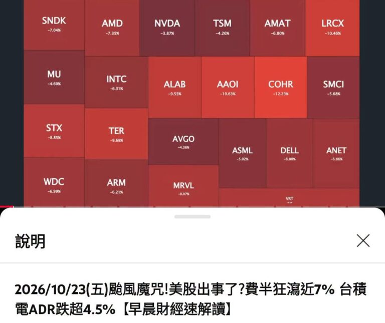 昨天是哪個寶貝主張放假與交易脫鉤，颱風天繼續炒股票的？
