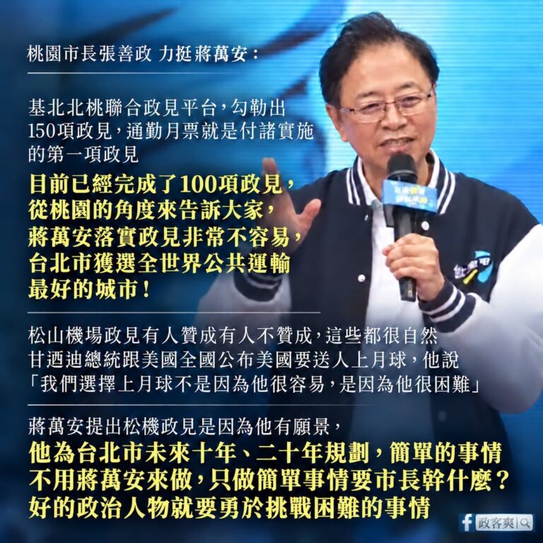 桃園市長張善政不愧是理工男，稱讚蔣萬安直接拿成績說話

重點：
「基北北桃聯合政見平台，目前已經完成了100項政見」
「...