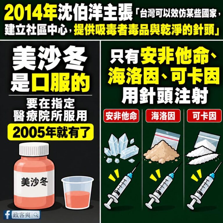 美沙冬是用口服的，沈伯洋原文完全沒提到美沙冬，強調的是「提供吸毒者毒品與乾淨針頭」
請問沈伯洋要用哪一款毒品？在哪個社區...