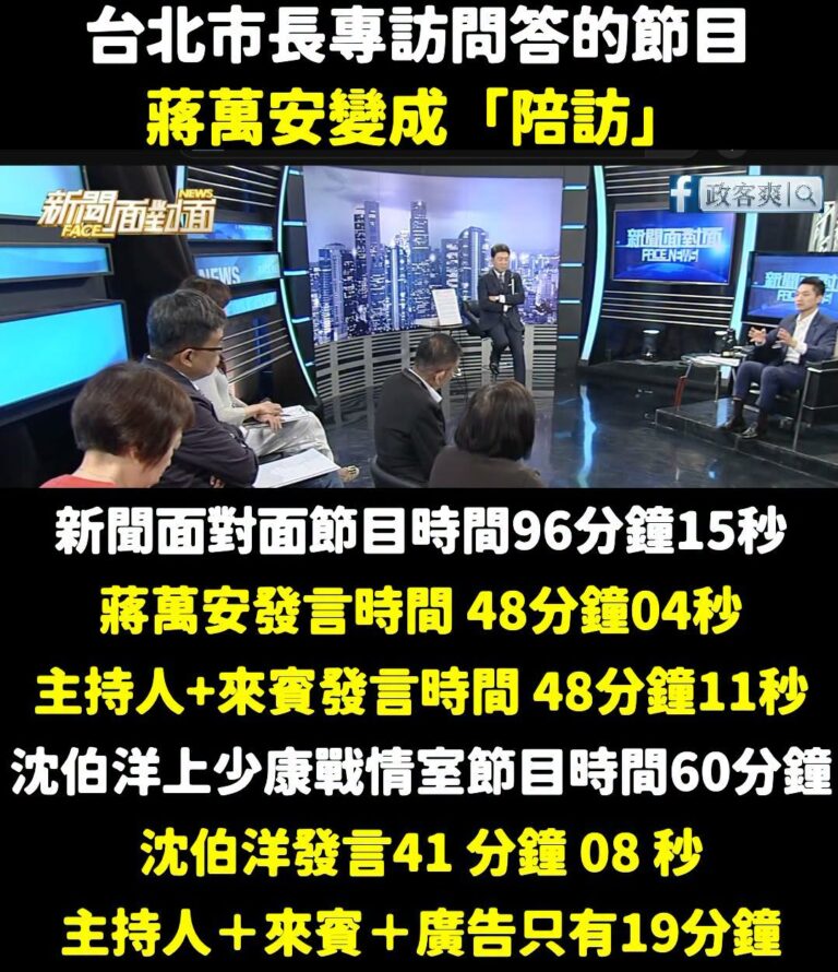 蔣萬安上親綠節目專訪，結果變成「陪訪」，主持人跟來賓發言時間比蔣萬安還久

先說啊，蔣萬安發言時間是用手機碼錶計時的，可...