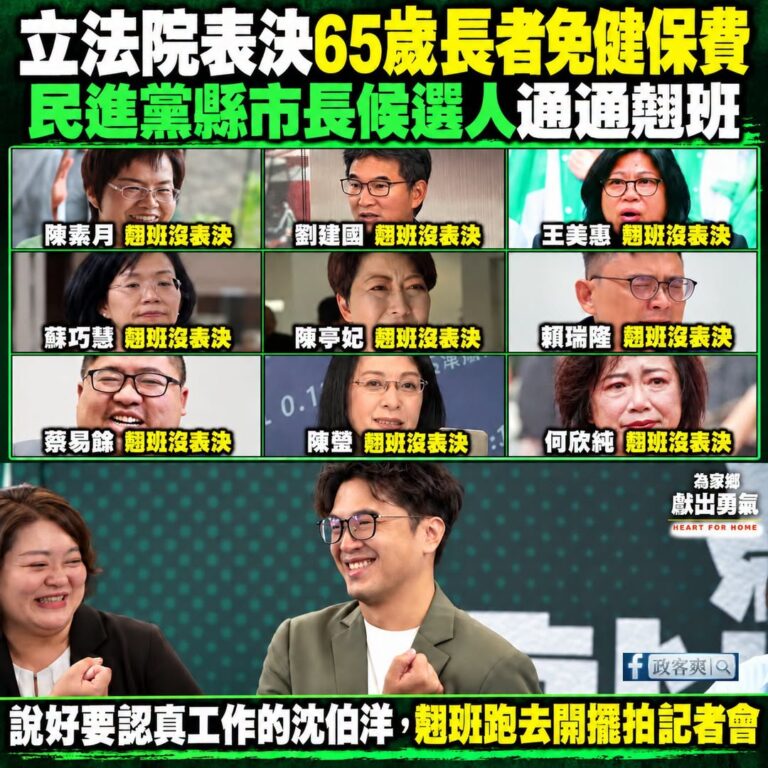 說好的認真上班呢？民進黨要選縣市長的人全部缺席今天立法院表決

蘇巧慧跟沈伯洋是先表演如何浪費人民納稅錢嗎？

現場是有...