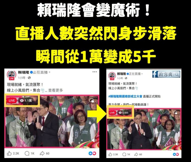 震撼！原來賴瑞隆會變魔術
剛剛直播人數突然閃身步滑落，在賴瑞隆演講的同時，人數瞬間從1萬變成5千

只有兩種可能

1....